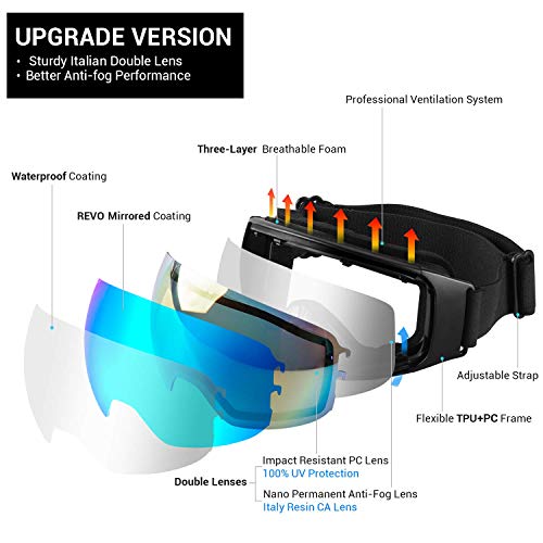 Elegear Skibrille Damen Herren Ski Goggles Snowboardbrille Anti-Fog 100% UV400 Schutz Verspiegelt Schneebrille Helmkompatible Skibrille für Snowboard Skifahren - Blau