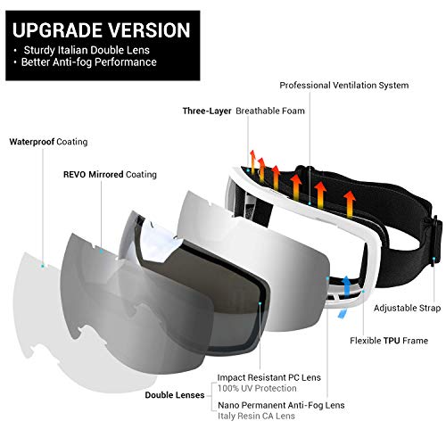 Elegear Skibrille Damen Herren Ski Goggles Snowboardbrille Anti-Fog 100% UV400 Schutz Verspiegelt Schneebrille Helmkompatible Skibrille für Snowboard Skifahren - Silber