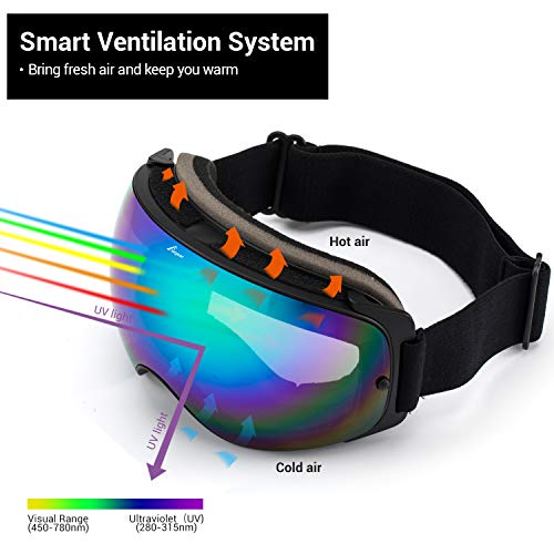 Elegear Skibrille Damen Herren Ski Goggles Snowboardbrille Anti-Fog 100% UV400 Schutz Verspiegelt Schneebrille Helmkompatible Skibrille für Snowboard Skifahren - Grün