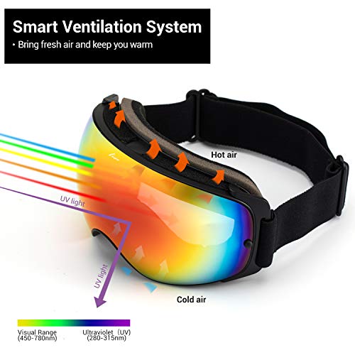 Elegear Skibrille Damen Herren Ski Goggles Snowboardbrille Anti-Fog 100% UV400 Schutz Verspiegelt Schneebrille Helmkompatible Skibrille für Snowboard Skifahren - Rot