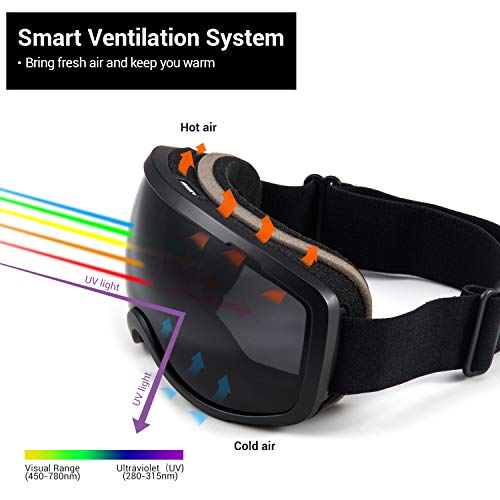 Elegear Skibrille Damen Herren Ski Goggles Snowboardbrille Anti-Fog 100% UV400 Schutz Verspiegelt Schneebrille Helmkompatible Skibrille für Snowboard Skifahren - Schwarz