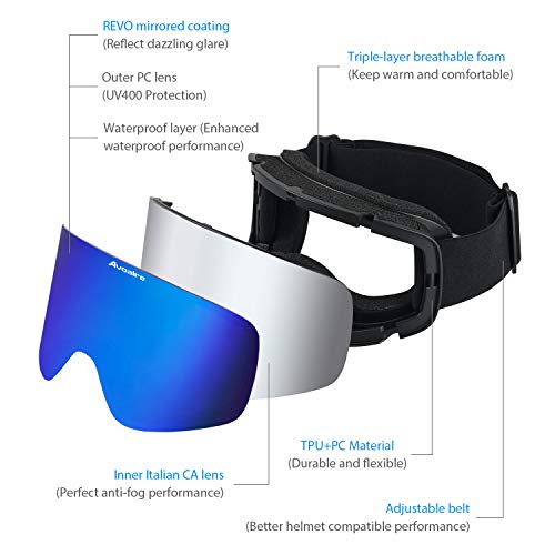 Avoalre Skibrille Snowboardbrille Für Damen und Herren - Rahmenlos Ski Snowboard Brille für Brillenträger Schutzbrillen, 100% OTG Anti-Fog 400 UV-Schutz Schneebrille Verspiegelt Snowboard Ski Goggles