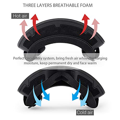 Avoalre Skibrille Snowboardbrille Damen - Rahmenlos Ski Snowboard Brille für Brillenträger Schutzbrillen, 100% OTG Anti-Fog 400 UV-Schutz Schneebrille Verspiegelt Snowboard Ski Goggles