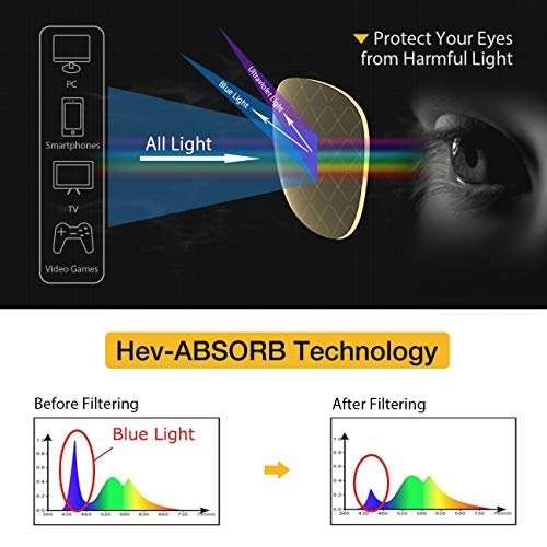 Avoalre Blue Light Blocking Glasses Gaming Computer Blue Light Filter Glasses Anti Digital Eyestrain, Improve Sleeping Square Frame Light Weight for Men-Yellow 01