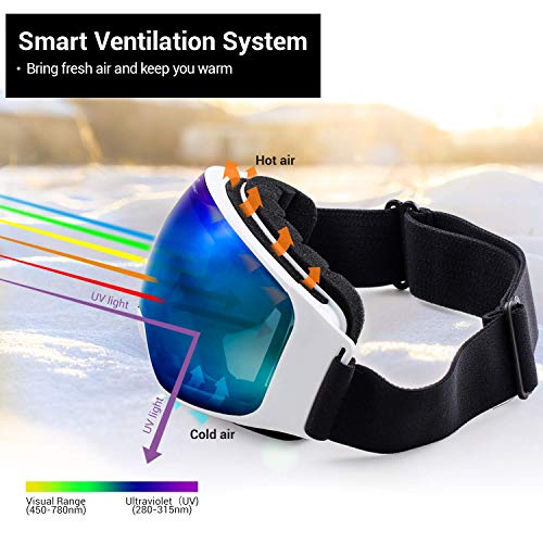 Elegear Skibrille Damen Herren Ski Goggles Snowboardbrille Anti-Fog 100% UV400 Schutz Verspiegelt Schneebrille Helmkompatible Skibrille für Snowboard Skifahren - Blau
