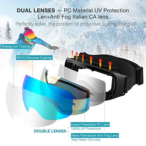 Avoalre Snow Ski Goggles for Men Women, Anti Fog UV400 Snowboard Goggles with Dual Layers Lens, Helmet Compatible Goggles for Winter Outdoor Sport Snowboarding Skating Jet Skiing Snowmobling