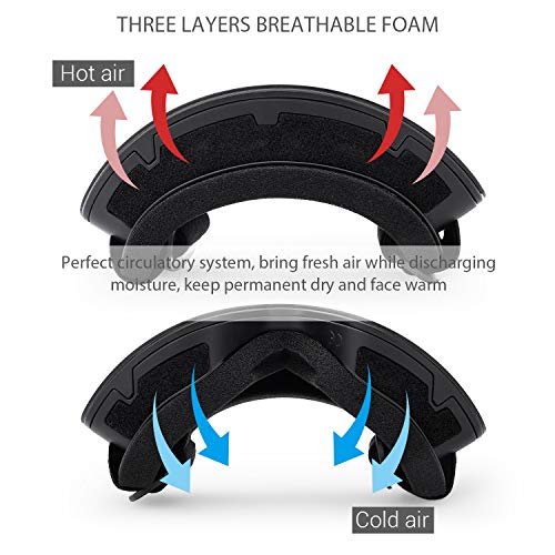 Avoalre Skibrille Snowboardbrille Für Damen und Herren - Rahmenlos Ski Snowboard Brille für Brillenträger Schutzbrillen, 100% OTG Anti-Fog 400 UV-Schutz Schneebrille Verspiegelt Snowboard Ski Goggles