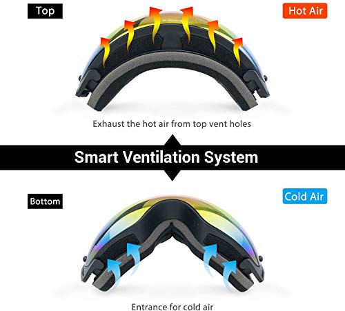 Avoalre Skibrille Snowboardbrille Für Damen und Herren - Rahmenlos Ski Snowboard Brille für Brillenträger Schutzbrillen, 100% OTG Anti-Fog 400 UV-Schutz Schneebrille Verspiegelt Snowboard Ski Goggles