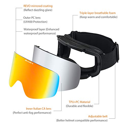 Avoalre Skibrille Snowboardbrille Damen - Rahmenlos Ski Snowboard Brille für Brillenträger Schutzbrillen, 100% OTG Anti-Fog 400 UV-Schutz Schneebrille Verspiegelt Snowboard Ski Goggles