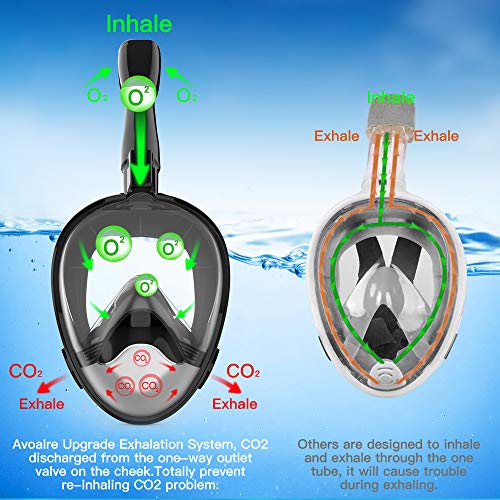Avoalre Full Face Snorkel Mask Advanced Safety Breathing System Portable 180° Panoramic View Snorkeling Mask with Camera Mount,Safe Breathing,Anti-Leak&Anti-Fog Snorkel Mask for Adult L/XL (Black)