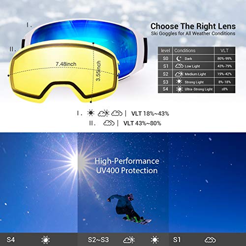 Avoalre Snow Ski Goggles for Men Women, Anti Fog UV400 Snowboard Goggles with Dual Layers Lens, Helmet Compatible Goggles for Winter Outdoor Sport Snowboarding Skating Jet Skiing Snowmobling