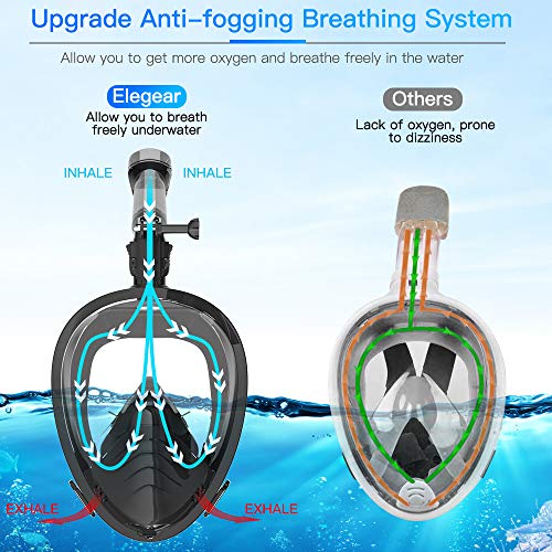 Masque Plongée HD [2020 Nouveau],180°View Masque Snorkeling avec Technologie Anti-Buée Anti-Fuite et Design Panoramique, Masque Tuba Compatible Caméra Sport pour Adultes et Enfants(Noir, S/M)