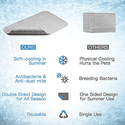 Pet Cooling Mat for Dogs Cats-Grey